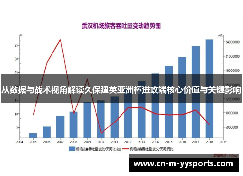 从数据与战术视角解读久保建英亚洲杯进攻端核心价值与关键影响 从数据与战术视角解读久保建英亚洲杯进攻端核心价值与关键影响