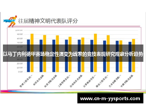 以马丁内利德甲赛场稳定性演变为线索的竞技表现研究观察分析趋势 以马丁内利德甲赛场稳定性演变为线索的竞技表现研究观察分析趋势