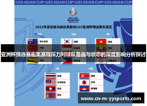 亚洲杯预选赛密集赛程压力对球队备战与状态的深度影响分析探讨 亚洲杯预选赛密集赛程压力对球队备战与状态的深度影响分析探讨