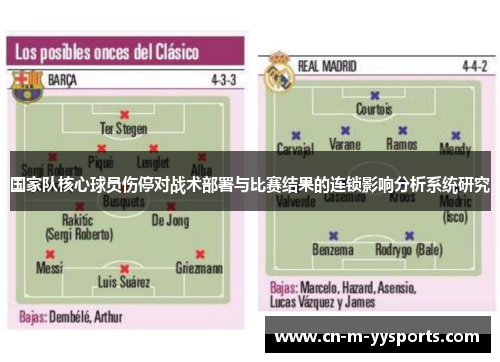 国家队核心球员伤停对战术部署与比赛结果的连锁影响分析系统研究