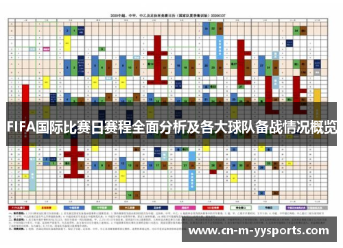 FIFA国际比赛日赛程全面分析及各大球队备战情况概览 FIFA国际比赛日赛程全面分析及各大球队备战情况概览