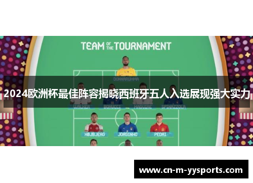 2024欧洲杯最佳阵容揭晓西班牙五人入选展现强大实力 2024欧洲杯最佳阵容揭晓西班牙五人入选展现强大实力