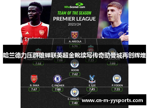 哈兰德力压群雄蝉联英超金靴续写传奇助曼城再创辉煌