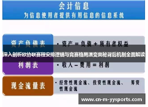 深入剖析欧协联赛程安排逻辑与竞赛格局演变奥秘背后机制全面解读 深入剖析欧协联赛程安排逻辑与竞赛格局演变奥秘背后机制全面解读